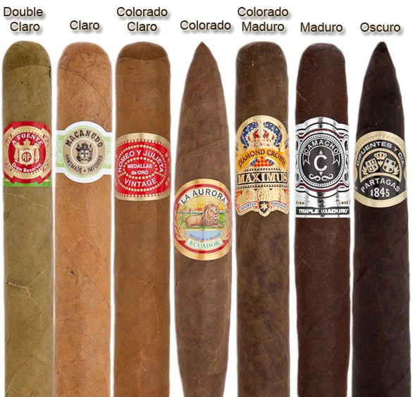 Caixas de charutos Edición Limitada e Edición Regional Habanos S.A.